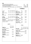파토아마노