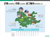모두투어 성공여행사