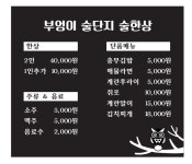 부엉이술단지술한상