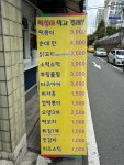 떡볶이먹고갈래