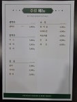 바디통닭모종점 | 오늘통닭 아산모종점