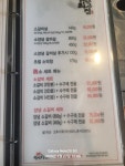 숯불화로최고집