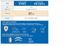 아이젠트리 안경 대연점