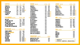 봉명동내커피 여수웅천점