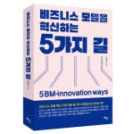 비즈웹코리아
