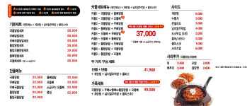 지랄닭발 수원권선점