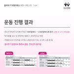 플라워 헬스&필라테스 청주대점