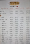 잇쇼타코야끼