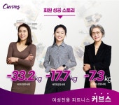 커브스 아현클럽