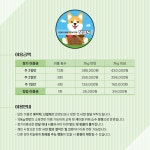 댕크닉