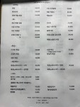 비스트로해선