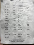 비스트로해선
