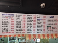 월산통닭포차
