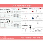 독일디지털보청기 서문시장대구점