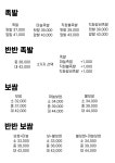 깔꾸리족발보쌈국수 대구장기동점