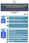 K노타리우스 행정사사무소 직업소개소