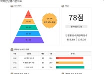 아이비수학학원