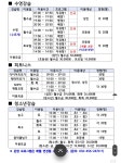 인천광역시스포츠센터