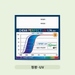 비즈안경 위드렌즈 수원인계점