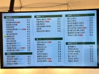 포트캔커피 울산대점