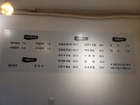 국수집