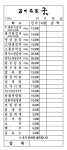 갈비명가궁