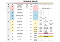 오감랭귀지 광교본원