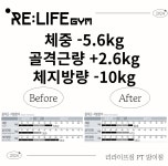 리라이프짐 PT 방이점
