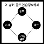 더벙커 골프연습장&카페