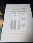 더원전기안전관리대행, 전기안전대행