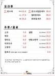 동네짬뽕집