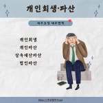 법무사한철규사무소