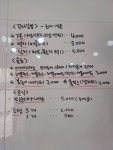 맘꼬마김밥 3형제&음료