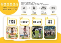 유캔스포츠 영주직영점