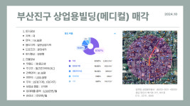 김앤정상업용부동산공인중개사무소