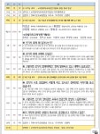 르노코리아 서비스코너 향남점