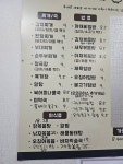 밥심