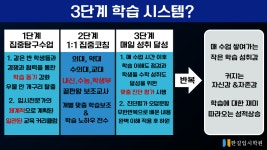 한길입시학원