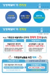 상생하는형제들(이츠플러스) | 상생플러스
