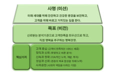 바른환경연구소