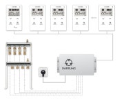 대성쎌틱에너시스 강남대리점