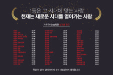 가온국어논술학원