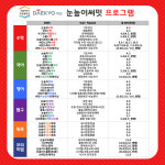 눈높이 러닝센터 왕지학원