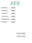 넘버원