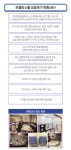 오스카덴탈랩