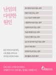 대구조이맘산부인과의원