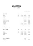 바라기한약국