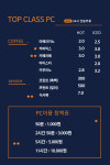 탑클래스 PC 수원권선점