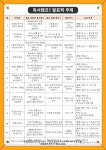 한솔교육 파주지사
