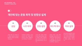 연희 피티&필라테스 1호점